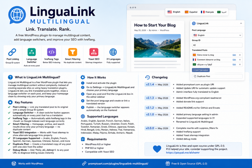 LinguaLink Multilingual